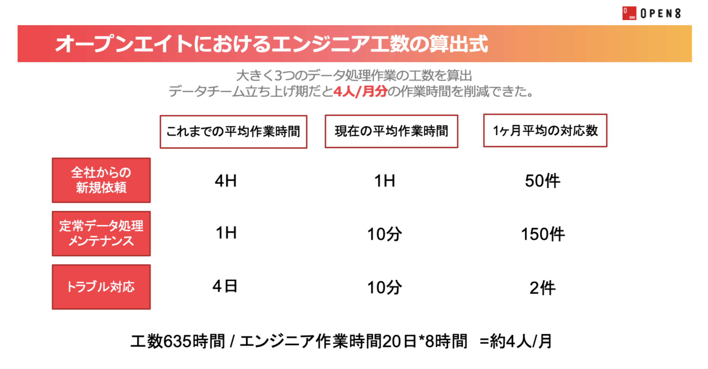スクリーンショット 2021-09-29 9.46.40